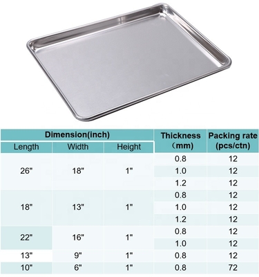 26*18 inch 1mm thick rectangle wire-in-the-rim tray aluminum alloy baking traywire-in-the-rim oven tray flat metal baking tray