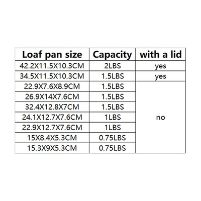 42.2*11.5*10.3CM Non Stick Pullman Loaf Pan Toast Box With Lids Bread Tray Alumminum Steel With Lids Loaf