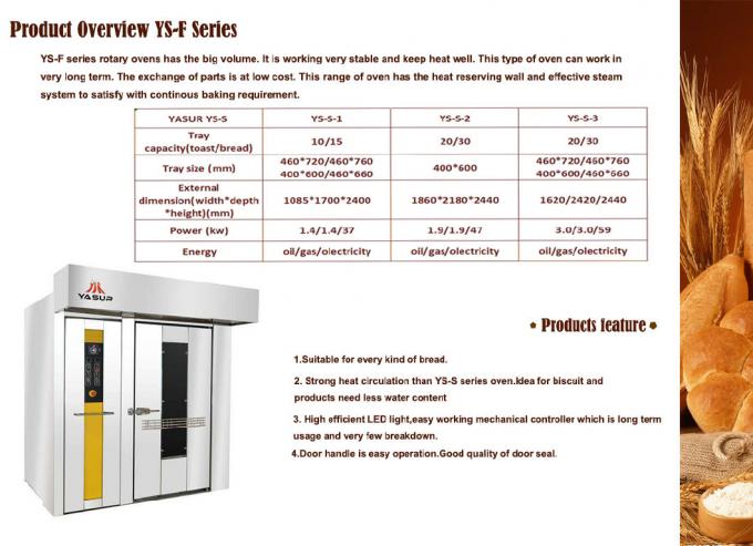 Rk Baketech China-Yasur Brand 726 Single Rack Oven for Industrial Bakeries